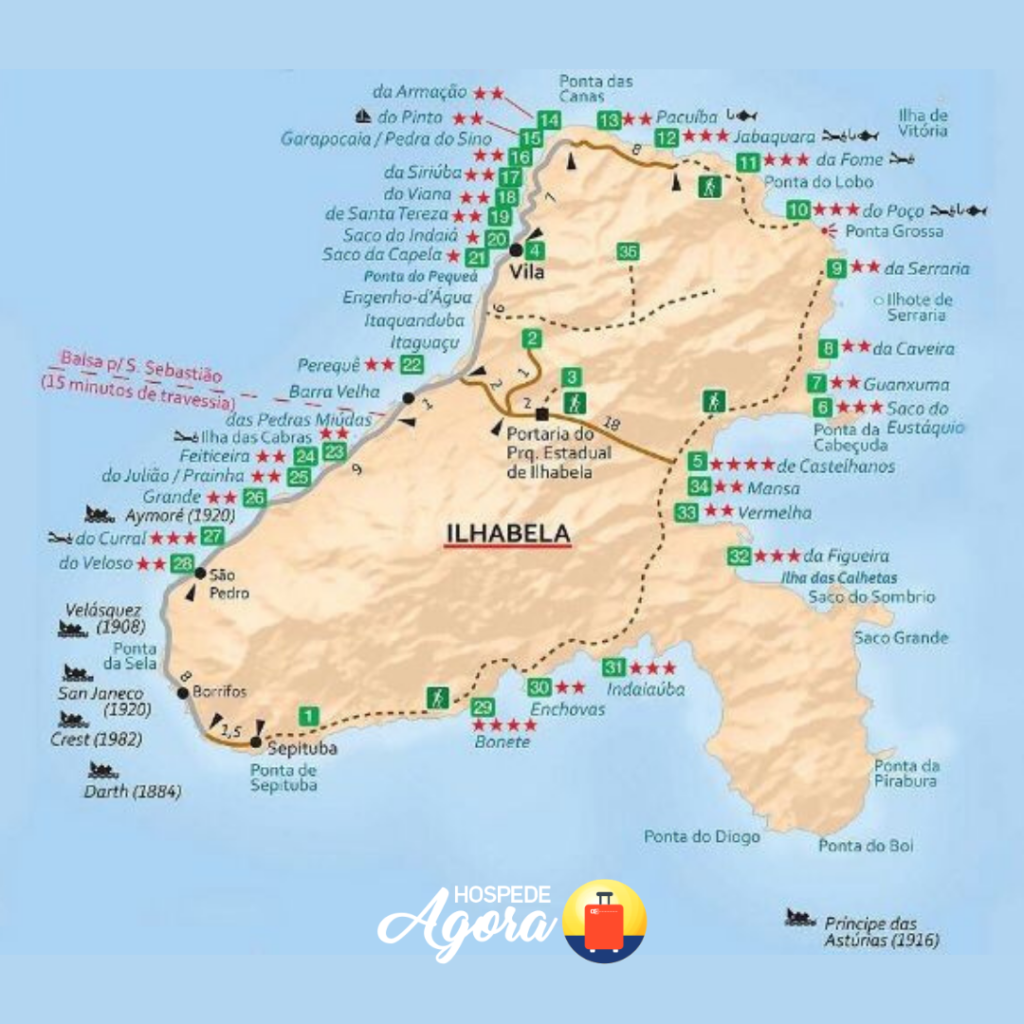 Lancha Intermarine 33, Roteiro Norte até a Praia do Eustáquio